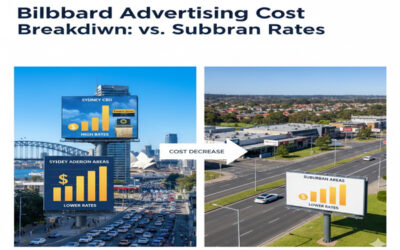 Billboard Advertising Cost Breakdown: Sydney vs Suburban Rates