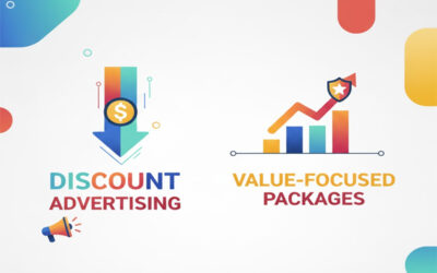 How Discount Advertising Structures Value-Focused Packages
