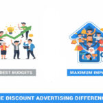 Modest Budgets, Maximum Impact: The Discount Advertising Difference