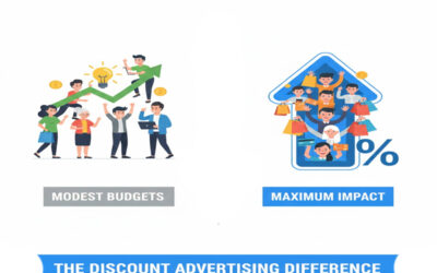 Modest Budgets, Maximum Impact: The Discount Advertising Difference